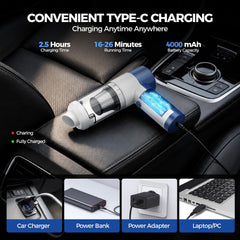 4-in-1 Cordless Car Vacuum & Air Duster