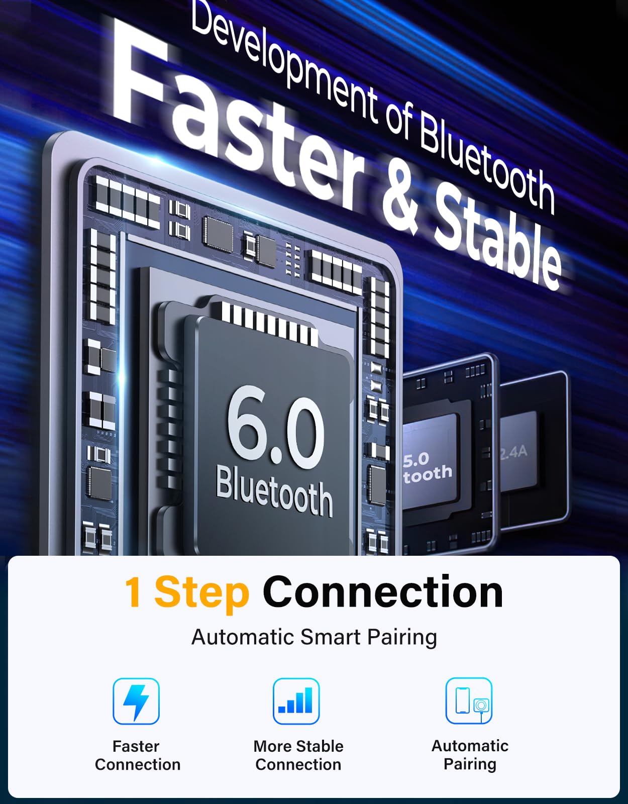 JOYROOM Bluetooth 5.4 Car Adapter