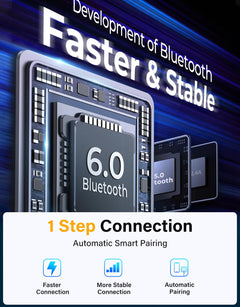 JOYROOM Bluetooth 5.4 Car Adapter