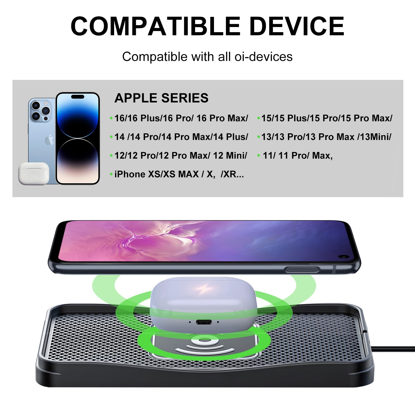Wireless Car Charger, 20W Fast Charging Pad
