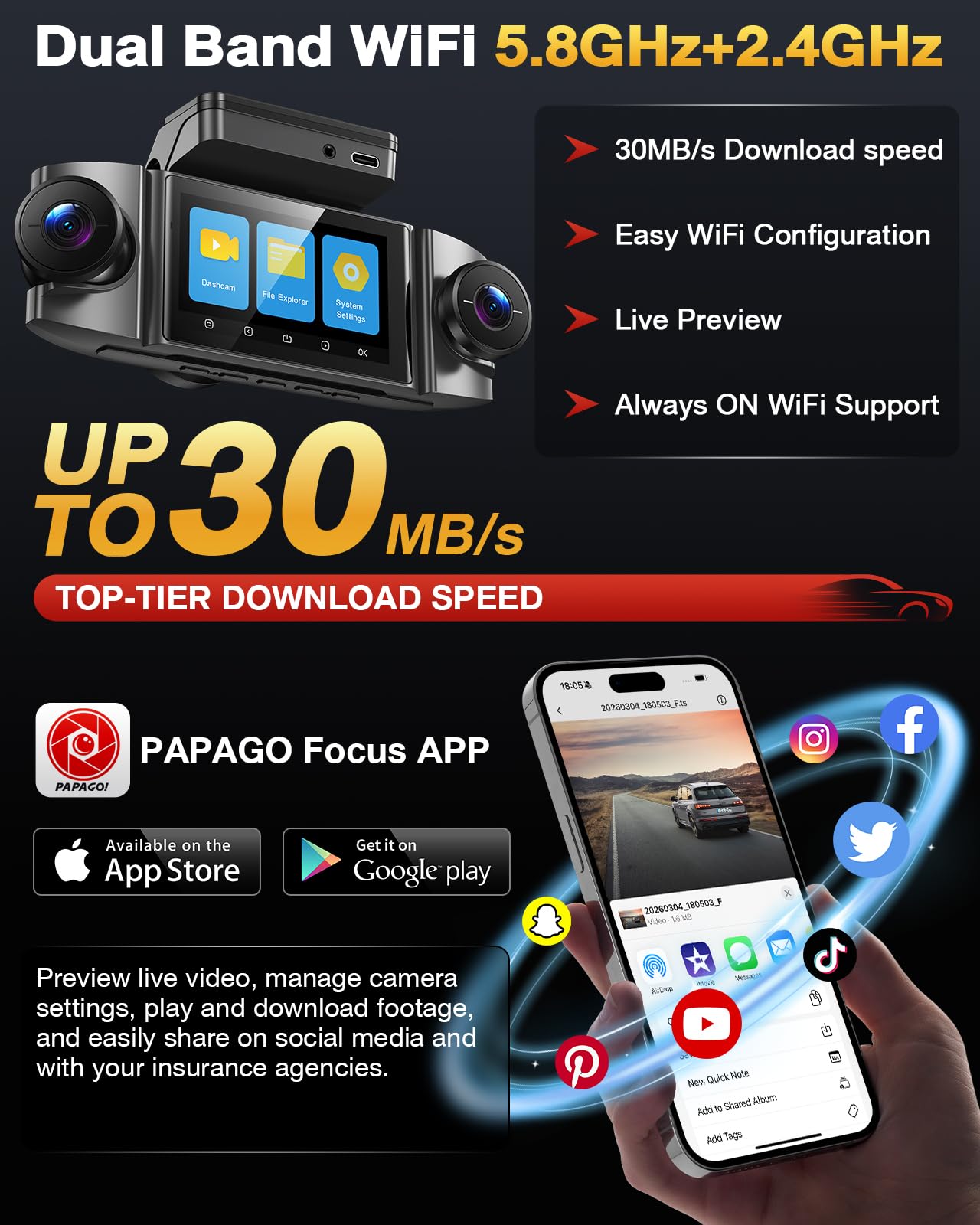 4-Channel 360° 4K Dash Cam with GPS & Night Vision