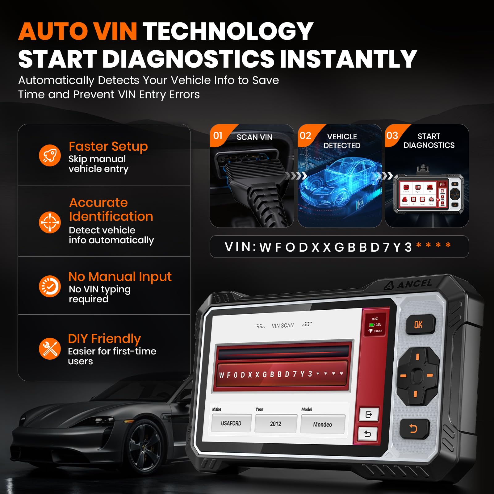 Bidirectional OBD2 Scanner with Full System Diagnostics
