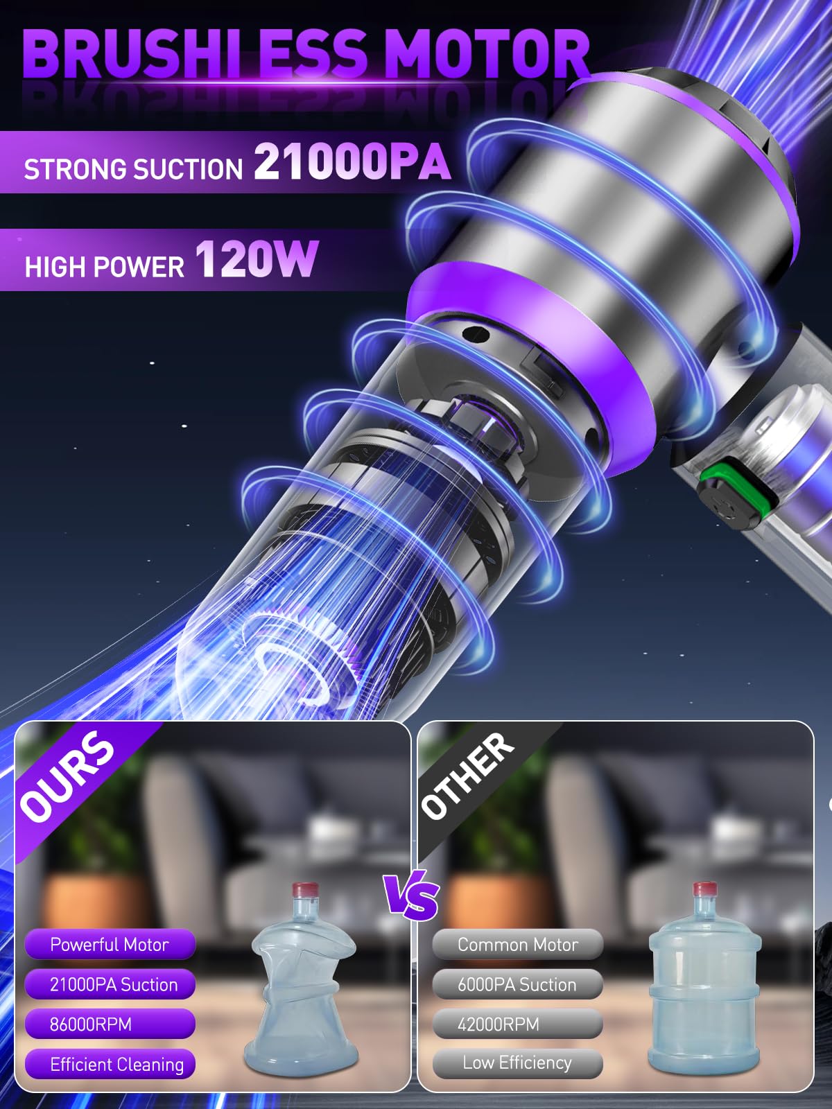 4-in-1 Cordless Car Vacuum & Air Duster