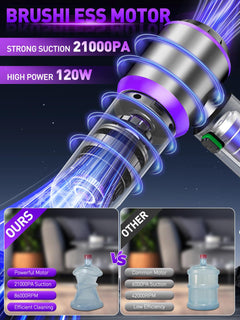 4-in-1 Cordless Car Vacuum & Air Duster