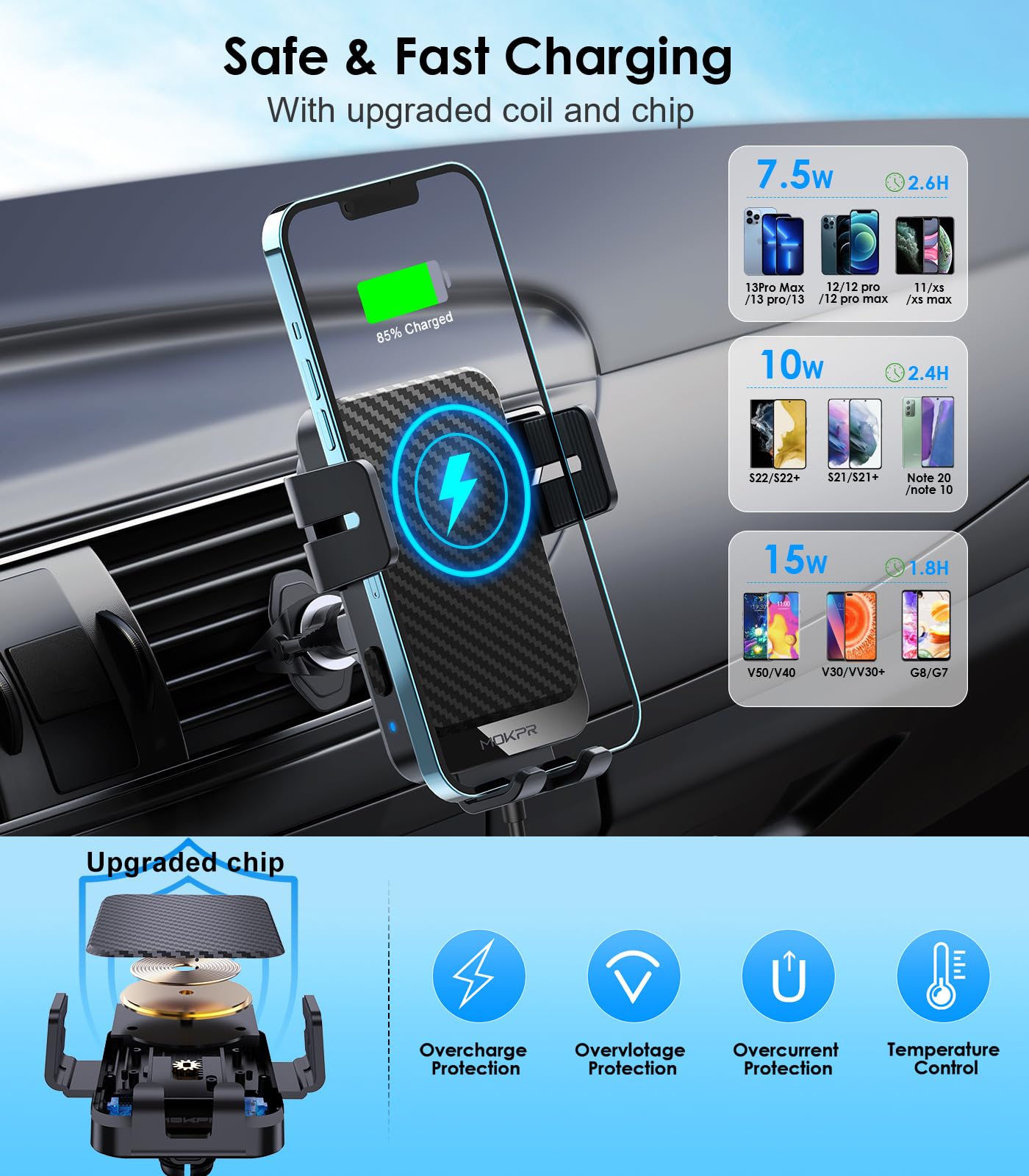 15W Auto-Clamping Wireless Car Charger Mount