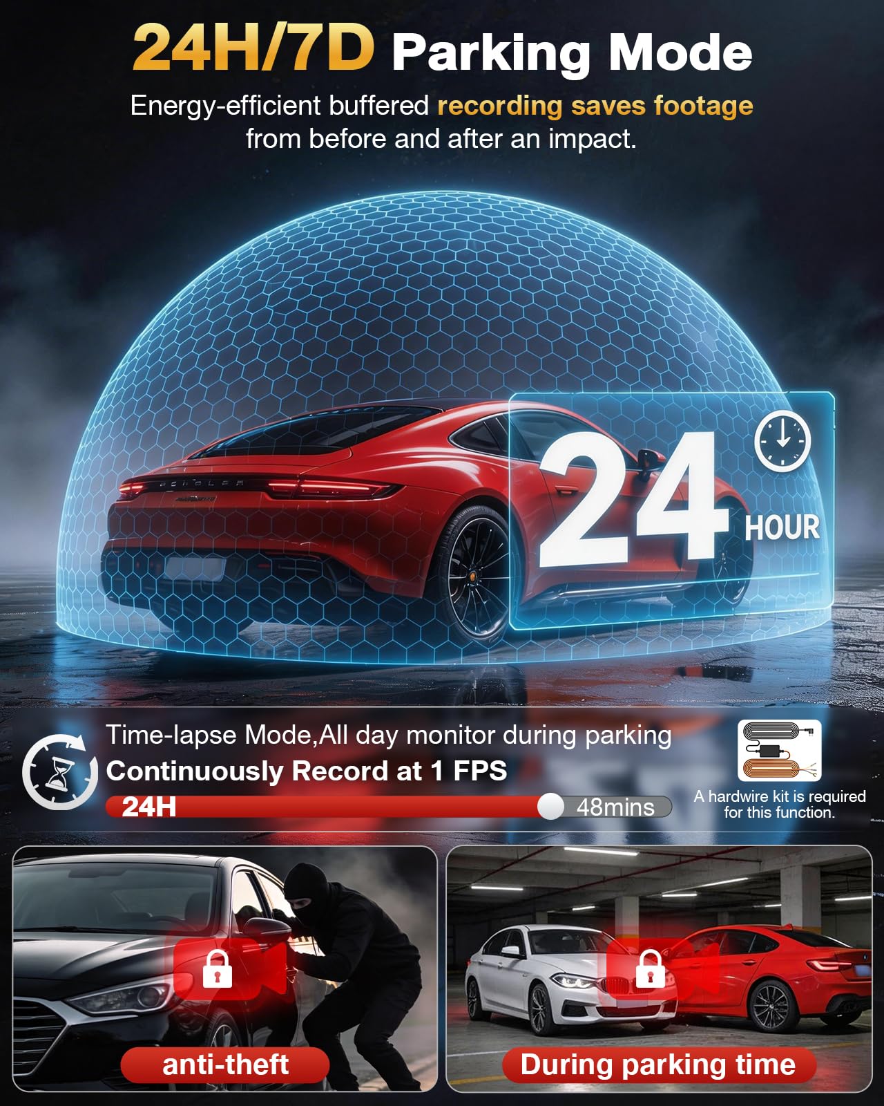 4-Channel 360° 4K Dash Cam with GPS & Night Vision