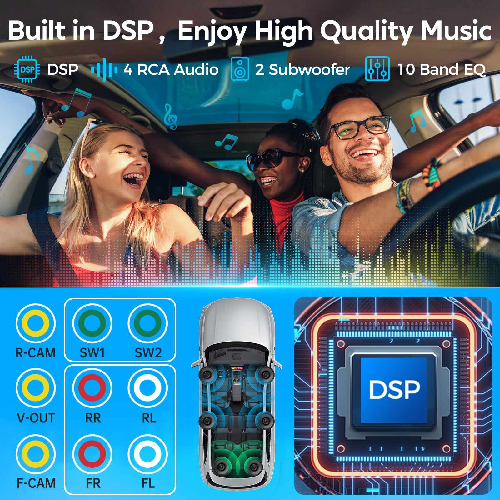 Double DIN Car Stereo with Wireless CarPlay & Android Auto