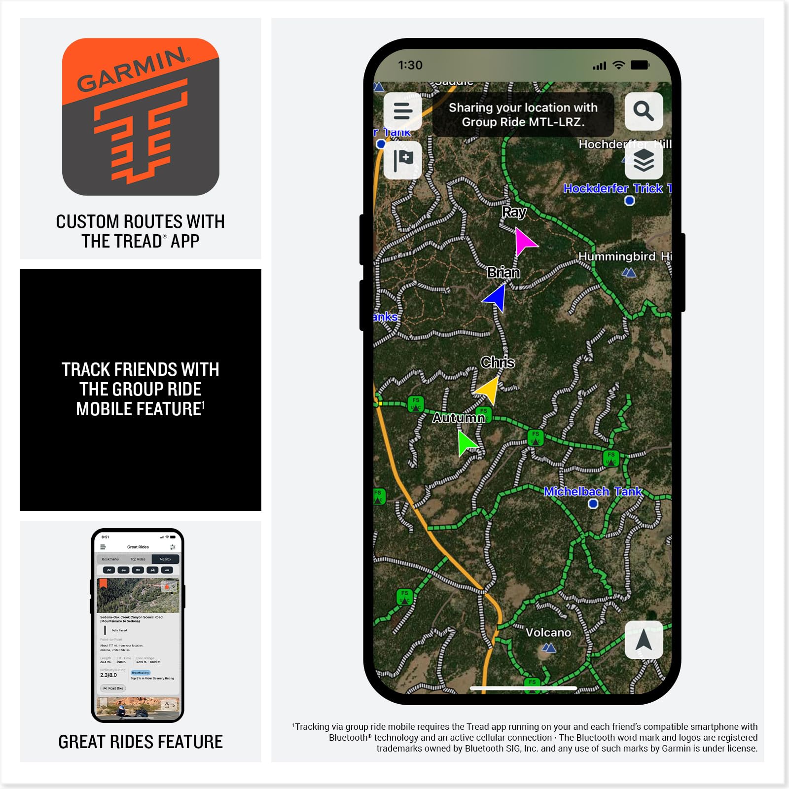 Garmin zūmo® XT3