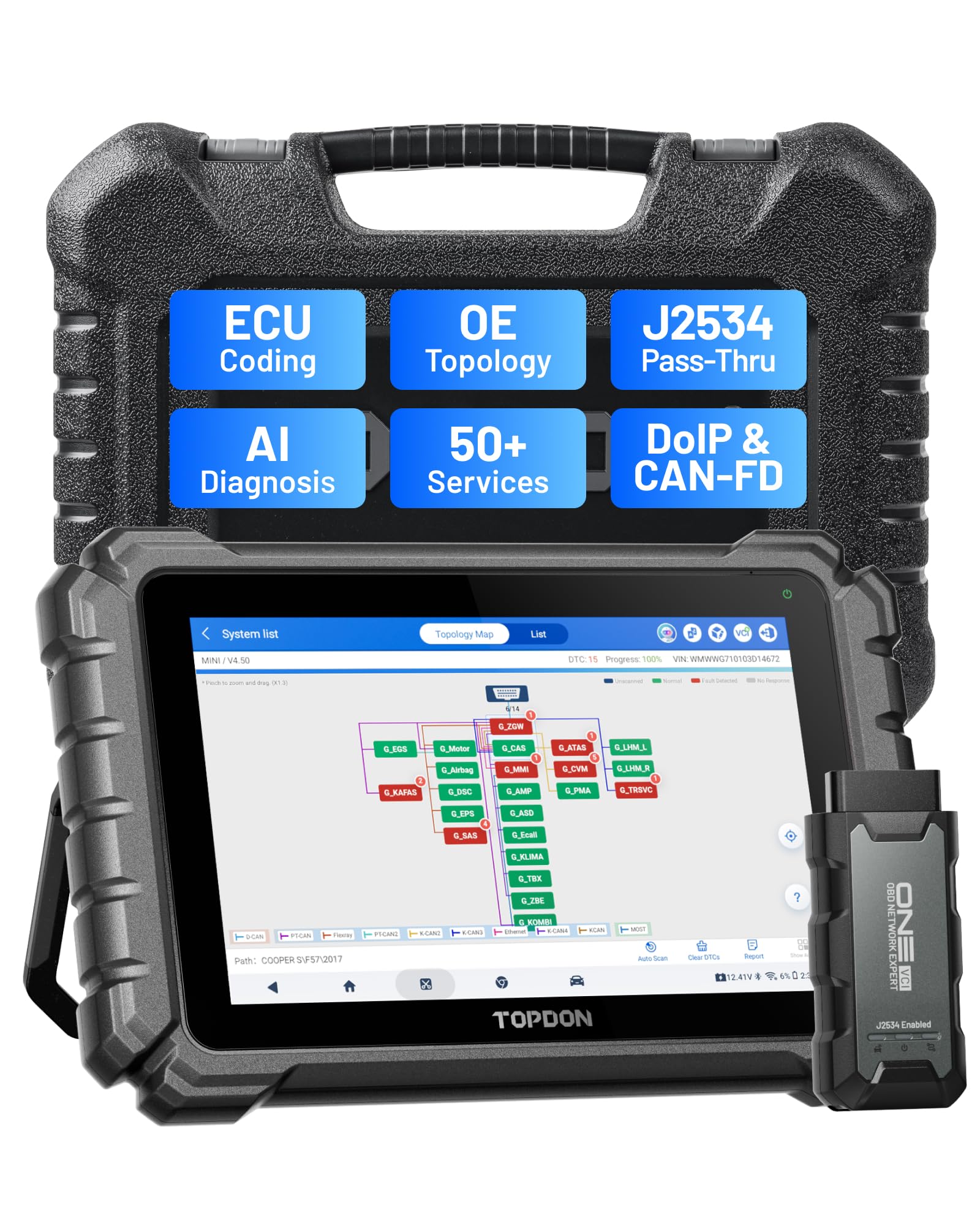 10.1" Bidirectional OBD2 Scanner with ECU Coding