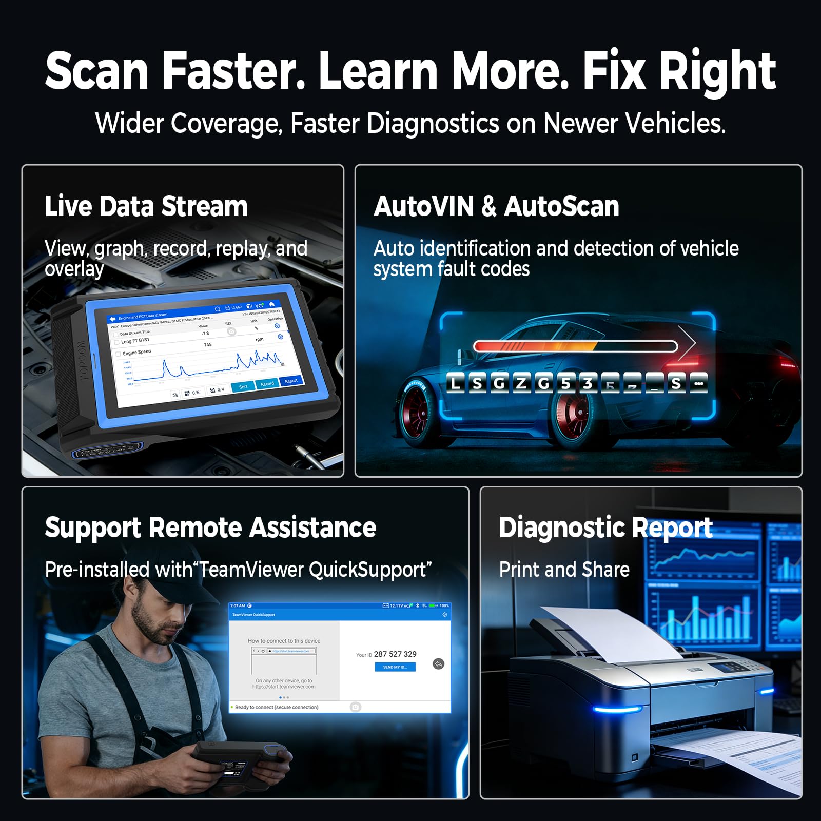 TOPDON OBD2 Scanner