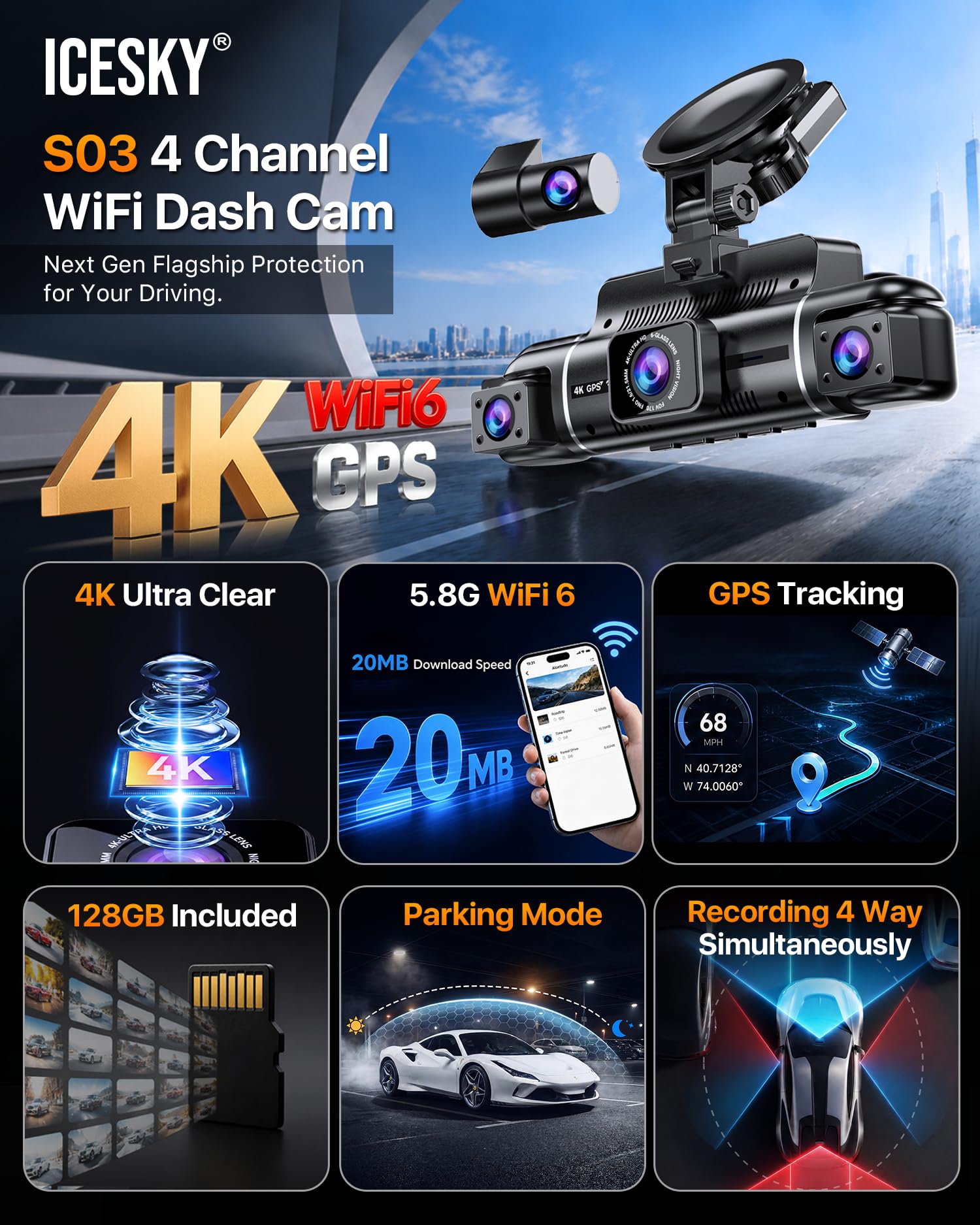 4-Channel 360° 4K Dash Cam with GPS & IR Night Vision