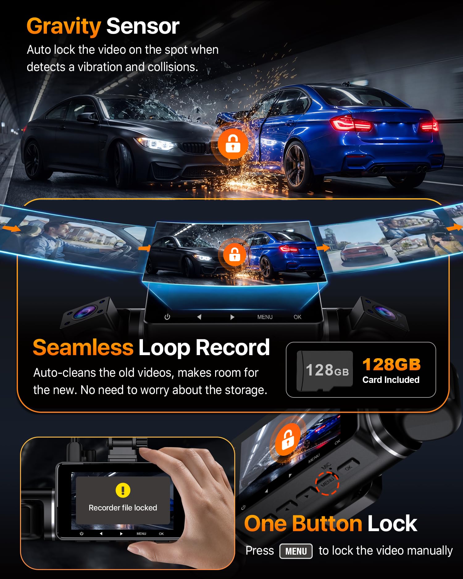 4-Channel 360° 4K Dash Cam with GPS & IR Night Vision