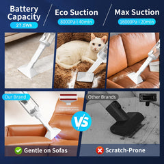 5-in-1 Cordless Car Vacuum & Air Duster