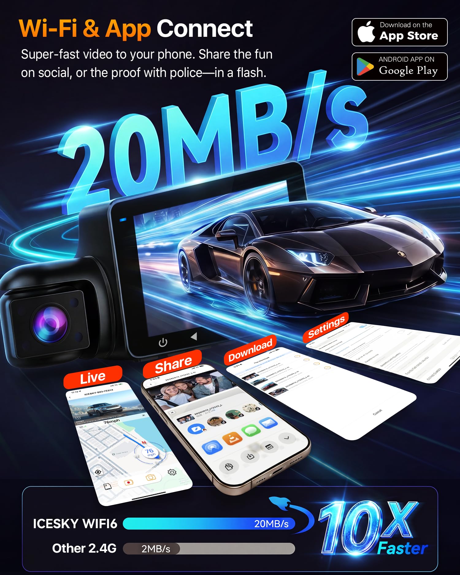 4-Channel 360° 4K Dash Cam with GPS & IR Night Vision