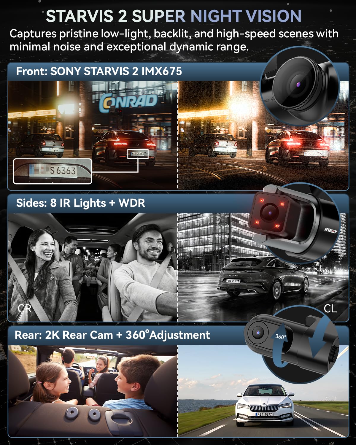 4-Channel STARVIS 2 Dash Cam with 360° View & GPS