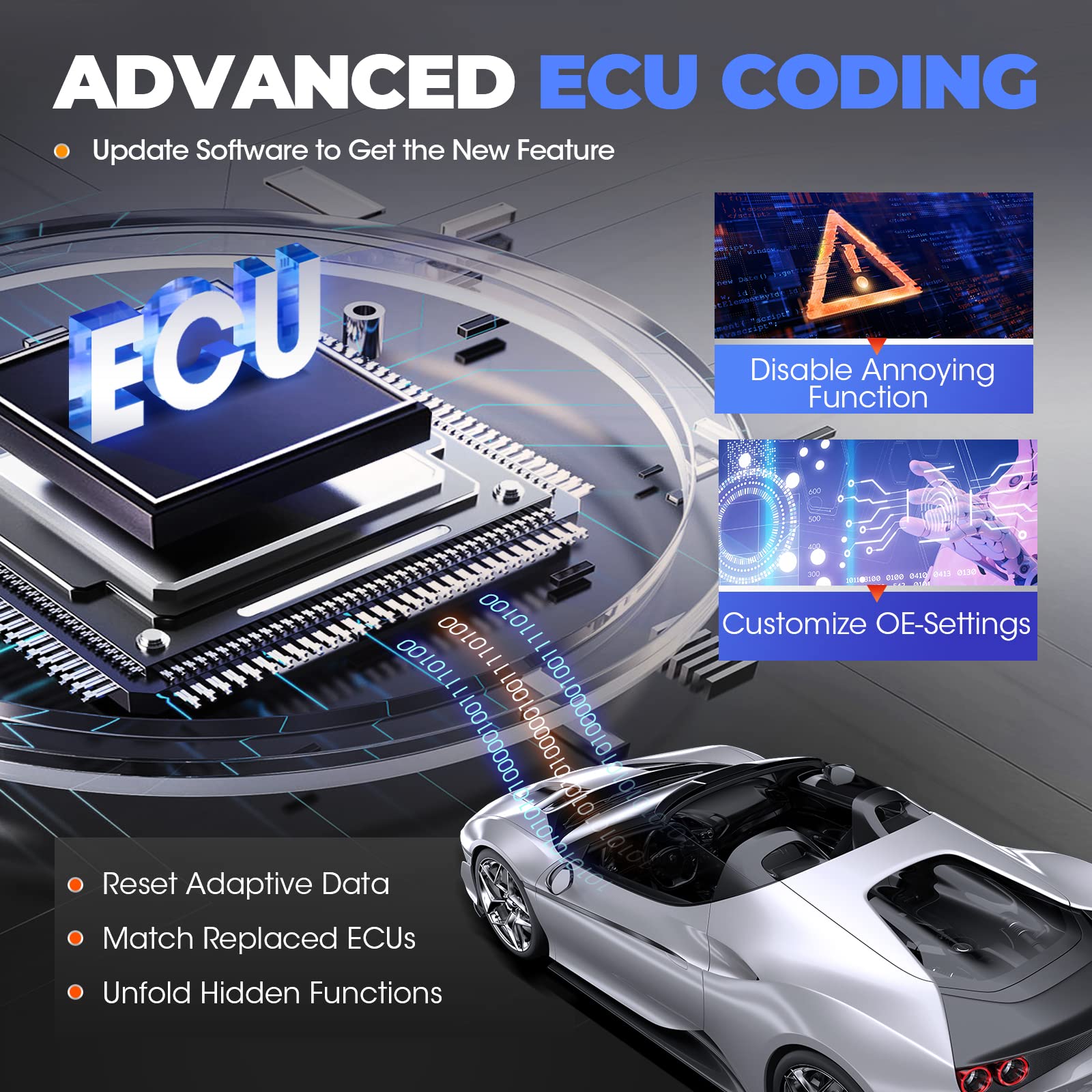 Bidirectional OBD2 Scanner with ECU Coding