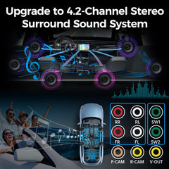 Double DIN Car Stereo with CarPlay & Android Auto