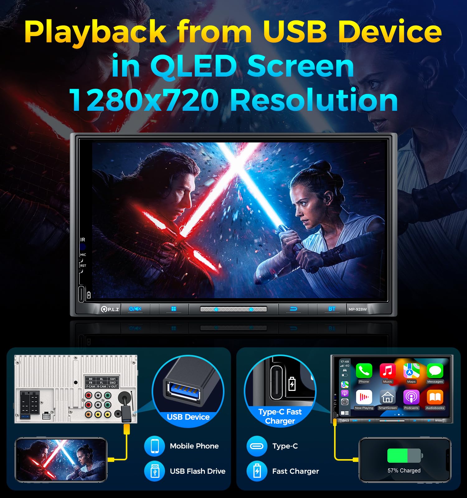 Wireless CarPlay & Android Auto Car Stereo