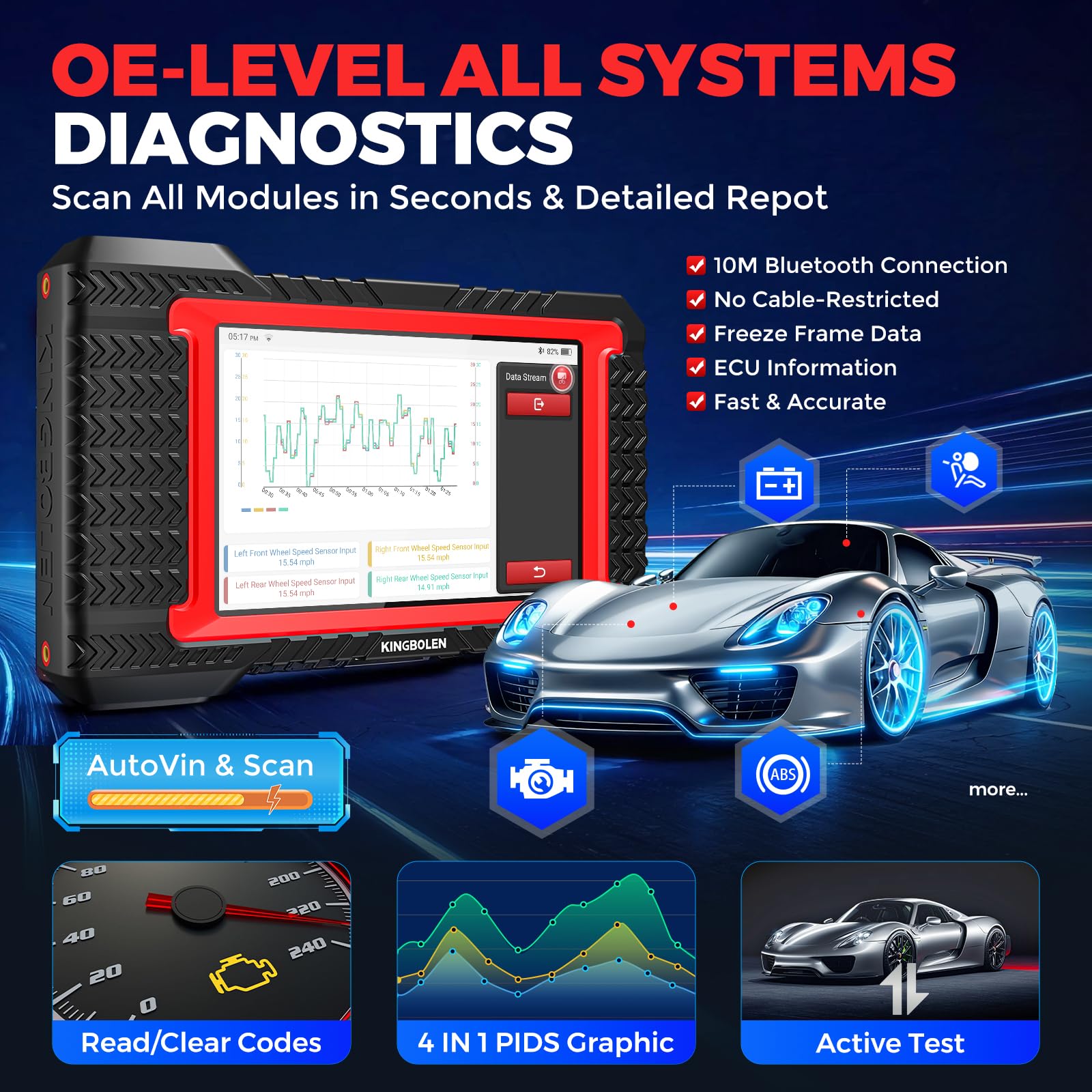 Bidirectional OBD2 Scanner with Full System Diagnostics