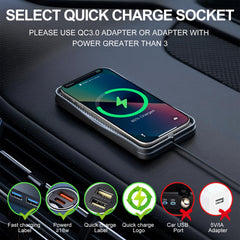Wireless Car Charger, 20W Fast Charging Pad