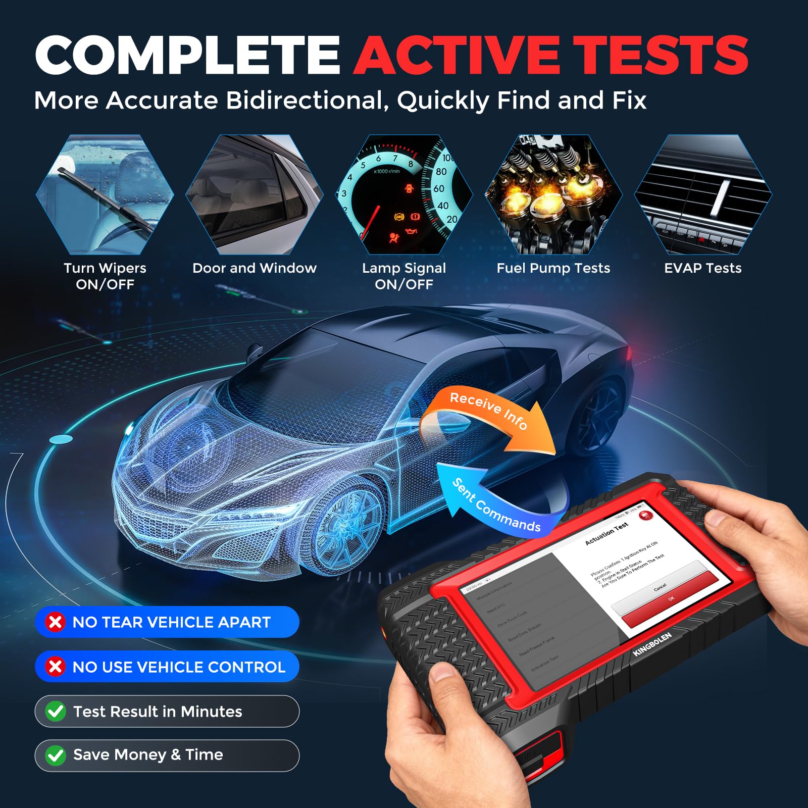 Bidirectional OBD2 Scanner with Full System Diagnostics