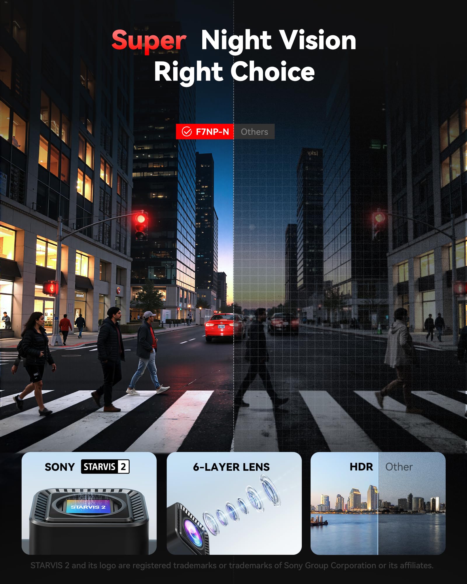 4K Dual Dash Cam with STARVIS 2 & GPS
