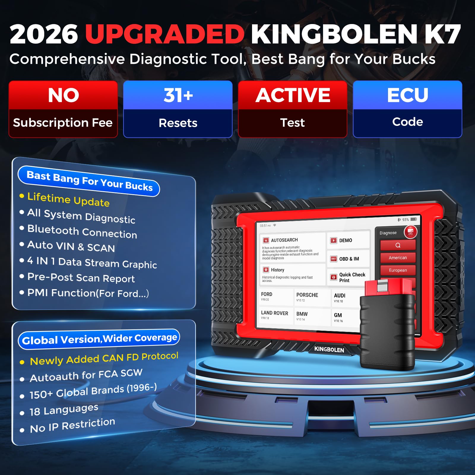 Bidirectional OBD2 Scanner with Full System Diagnostics
