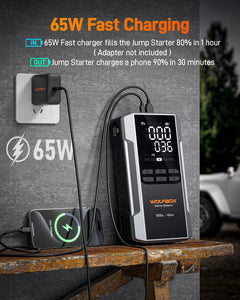 Jump Starter with Air Compressor & Fast Charging